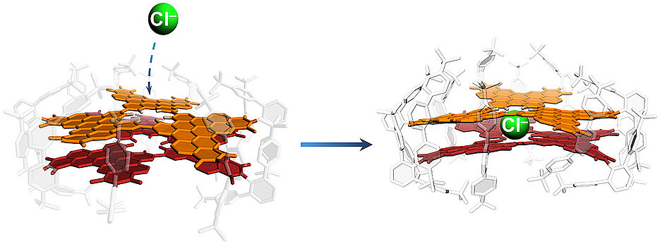 Das Würzburger Modellsystem aus zwei Nanographenschichten, das durch einen Defekt im Kristallgitter Chlorid-Ionen (grün) aufnehmen und binden kann. (Bild: Kazutaka Shoyama / Universität Würzburg)